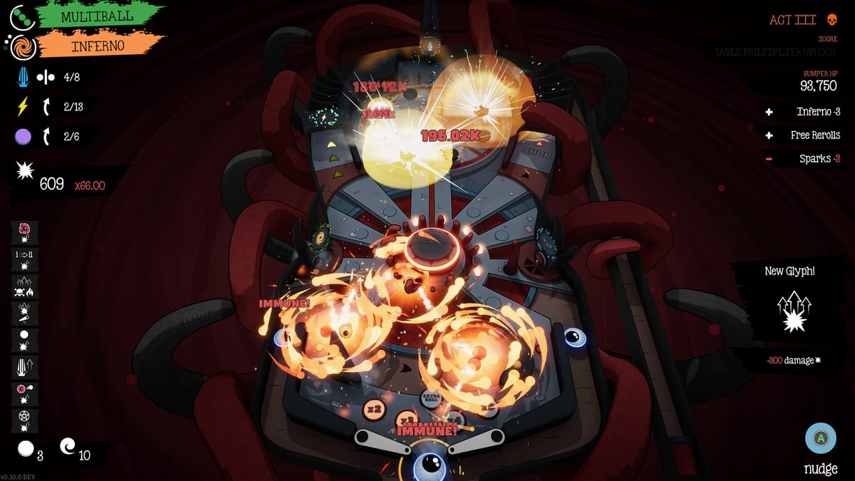 Controls